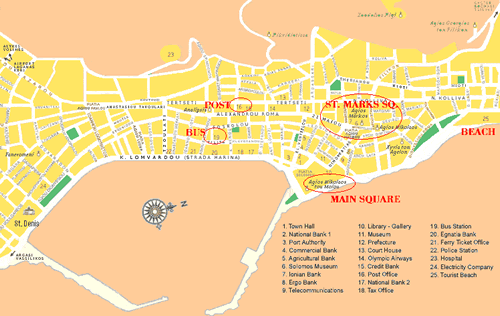 the town