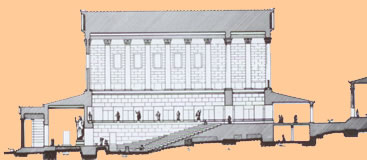 odeon of agrippa