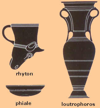 rituals