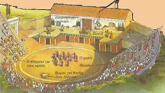 what the greeks think