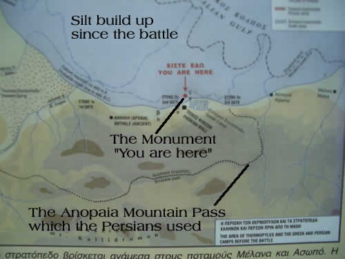 plan of the battle field